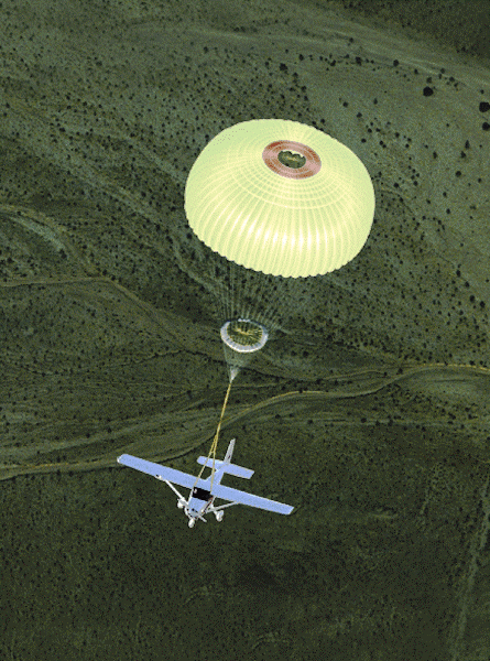 Whole Aircraft Rescovery Parachute Systems